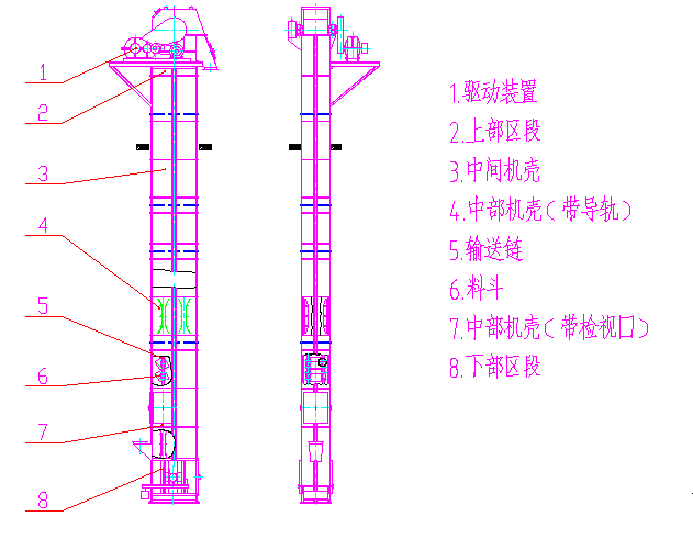 NE、NSE型斗式提升機